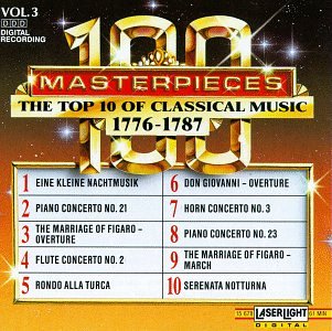 Top 10 of Classical Music 1776-1787 3 - 1277