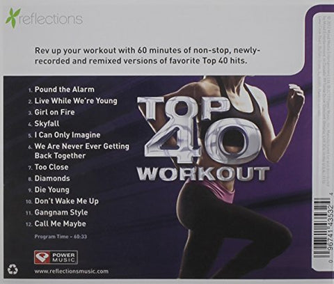 Top 40 Workout - 6336