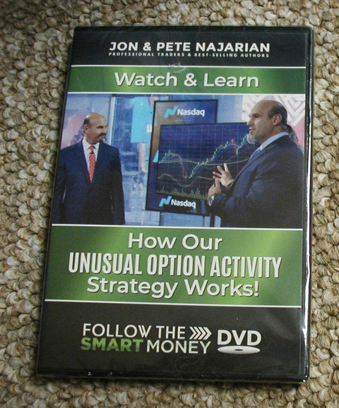 Follow The Smart Money - How Our Unusual Option Activity Strategy Works